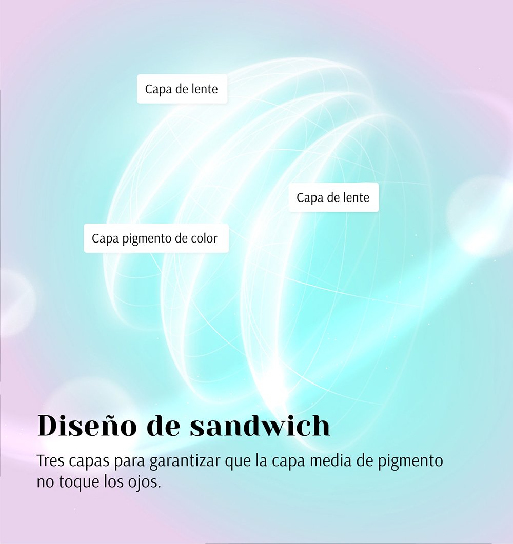 Diseño-de-sandwich